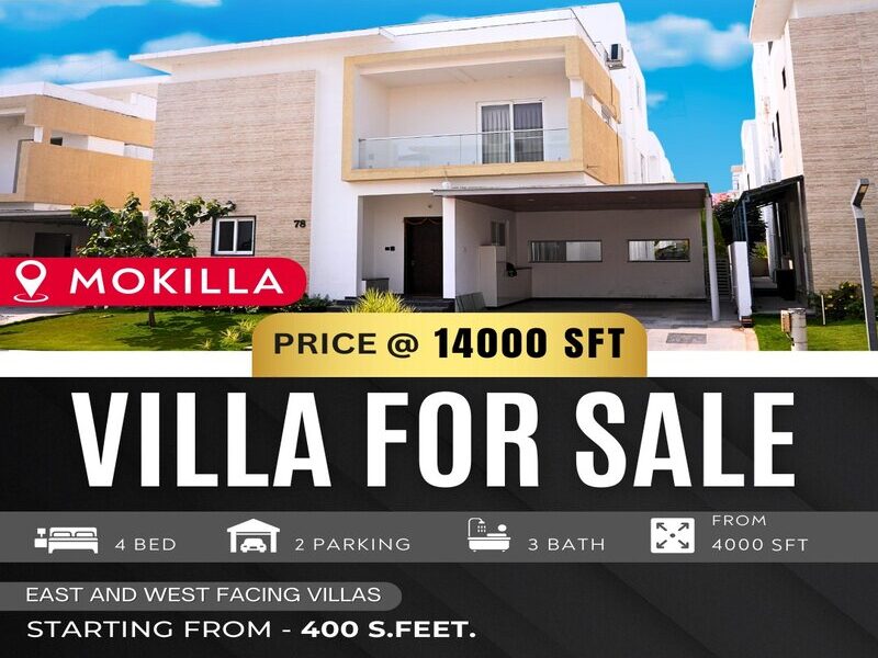 Buy or Sell Property in Hyderabad | Trusted Real Estate